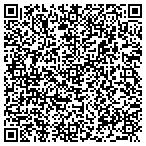QR code with How to Build your Pool contacts