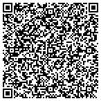 QR code with Jaguirre Pool Service contacts