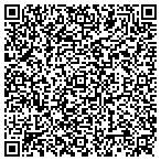 QR code with Millan Tecnet System, LLC contacts