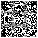 QR code with Inner Citi Development Group contacts