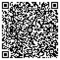 QR code with Mastercom contacts