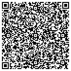 QR code with Mousepad Direct.com contacts