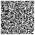 QR code with Kingdom Pool Service contacts
