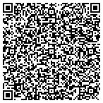 QR code with Jdi Home Renovations LLC contacts