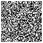 QR code with Network Concepts contacts