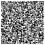 QR code with Rainmaster Irrigation contacts