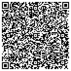 QR code with Rickert Landscaping & Tree Service contacts