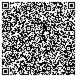 QR code with North Texas Pool Service Inc contacts