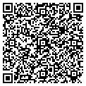 QR code with Riverwood's Landscaping contacts