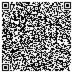 QR code with Mitcham Contracting Inc. contacts