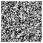 QR code with Pro-Formance Computers LLC contacts