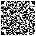 QR code with Rescuecom contacts