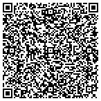 QR code with Howe Heating Cooling & Pipefitting contacts