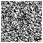 QR code with Lake Oswego Asset Builders Coalition contacts