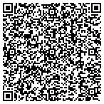 QR code with Rick's Computer Services contacts