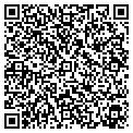 QR code with Mark Parmele contacts