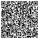 QR code with Mark Shaw Builders contacts