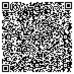QR code with Soho Computer Service of Dillsburg contacts