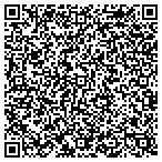 QR code with Southnet Computer Service Pittsburgh contacts