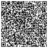QR code with Premier Pool and Spa Service LLC contacts