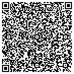 QR code with Prestige Pool & Patio contacts