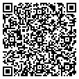 QR code with Sunacorp contacts