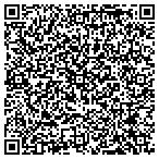 QR code with Matt Peregrine Heating And Air Conditioning LLC contacts