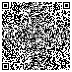 QR code with Right Way Pool Solutions Inc contacts