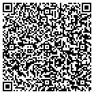 QR code with Miller's Heating And Plumbing Inc contacts