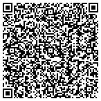 QR code with TownM Video & Computer contacts