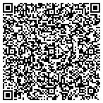 QR code with Seaside Pool Services Inc contacts