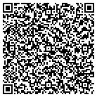 QR code with Mockler Heating & Air Cond Inc contacts