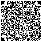 QR code with Nevins Heating And Air Conditioning contacts