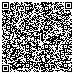 QR code with Solana Pool Maintenance & Service contacts
