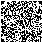 QR code with Rettenmaier Custom Installations contacts