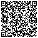 QR code with Turf Nerd LLC contacts