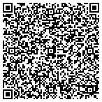 QR code with Texan Blue Pool Service contacts