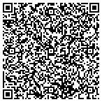 QR code with Texas Tile & Stone contacts