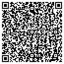 QR code with Honolulu Autoworks contacts