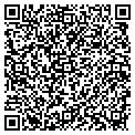 QR code with Jeff's Handyman Service contacts