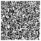 QR code with Summers Heating Air Conditioning LLC contacts