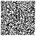 QR code with CossBan Software & Networking contacts