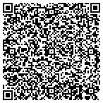 QR code with Home Improvements Of The Carolina Inc contacts