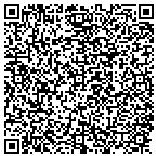 QR code with Jason's Home Improvements contacts