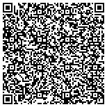 QR code with Apple Valley Lasting Impressions contacts