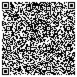 QR code with Sunset Pools & Construction LLC contacts