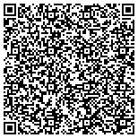 QR code with Island Website Design & Consulting contacts