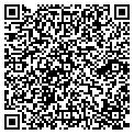 QR code with Resurrect LLC contacts