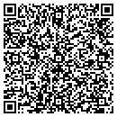 QR code with MDITGEEK contacts