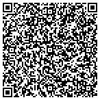 QR code with Myrtle Beach Computer Services and Repair contacts